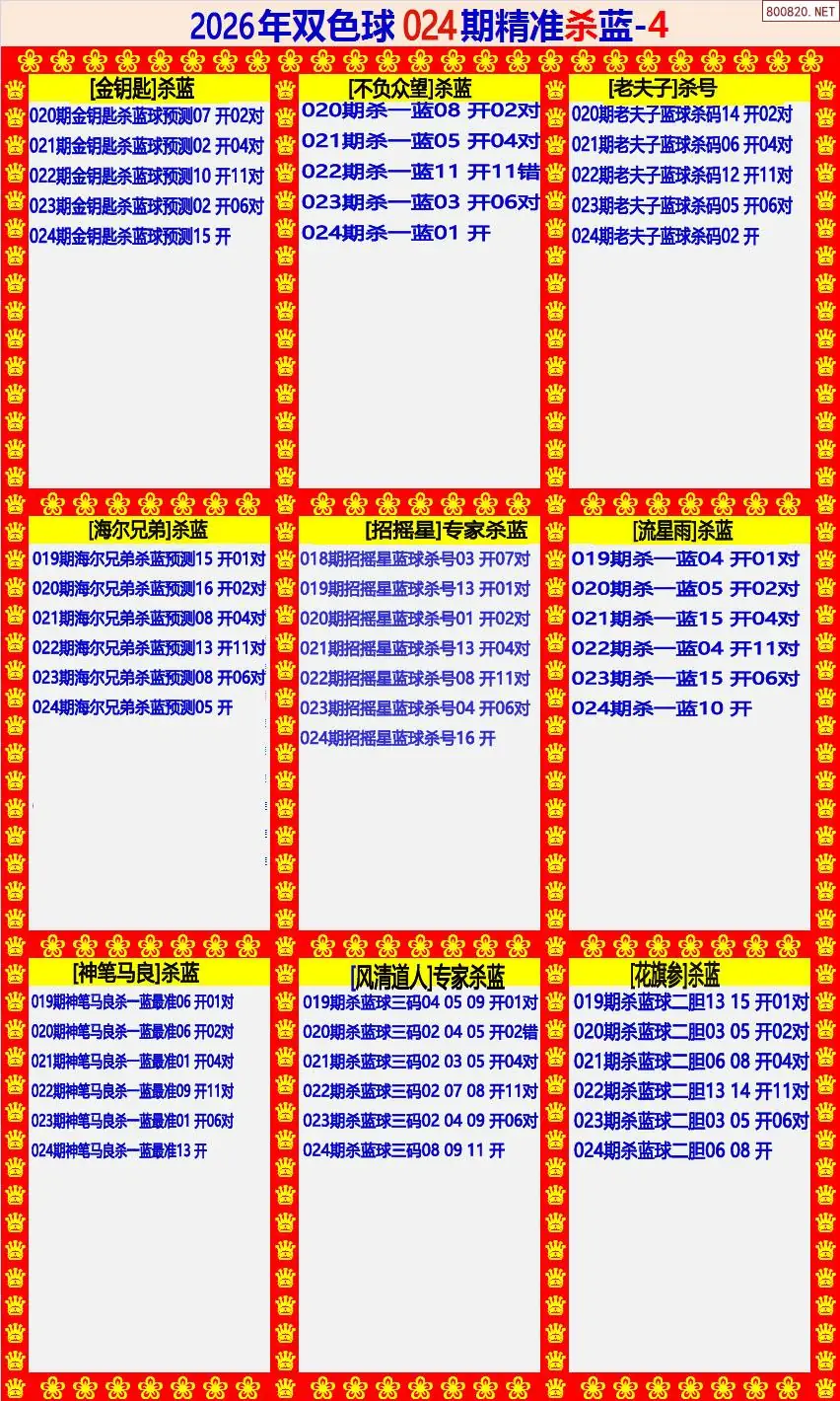 双色球精准杀蓝4版