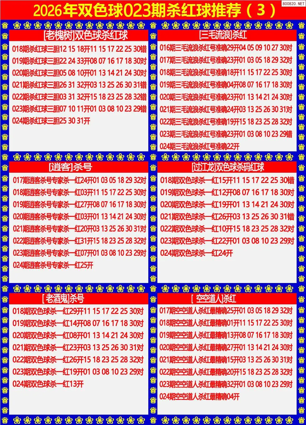 双色球杀红球3版