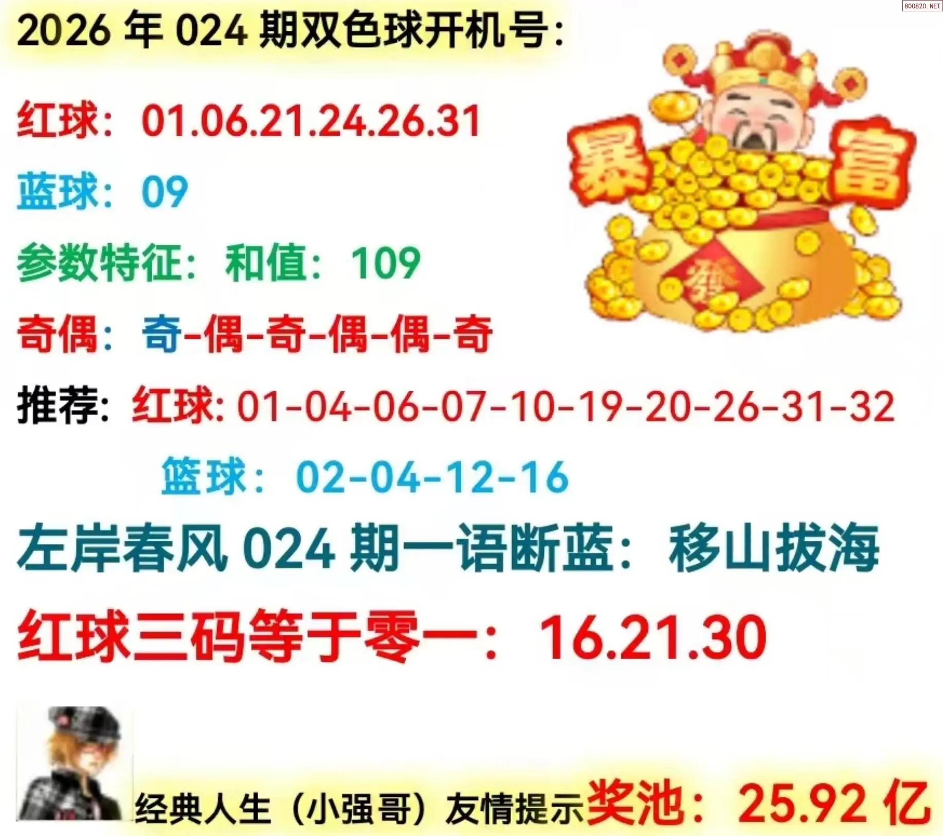 双色球开机号分析