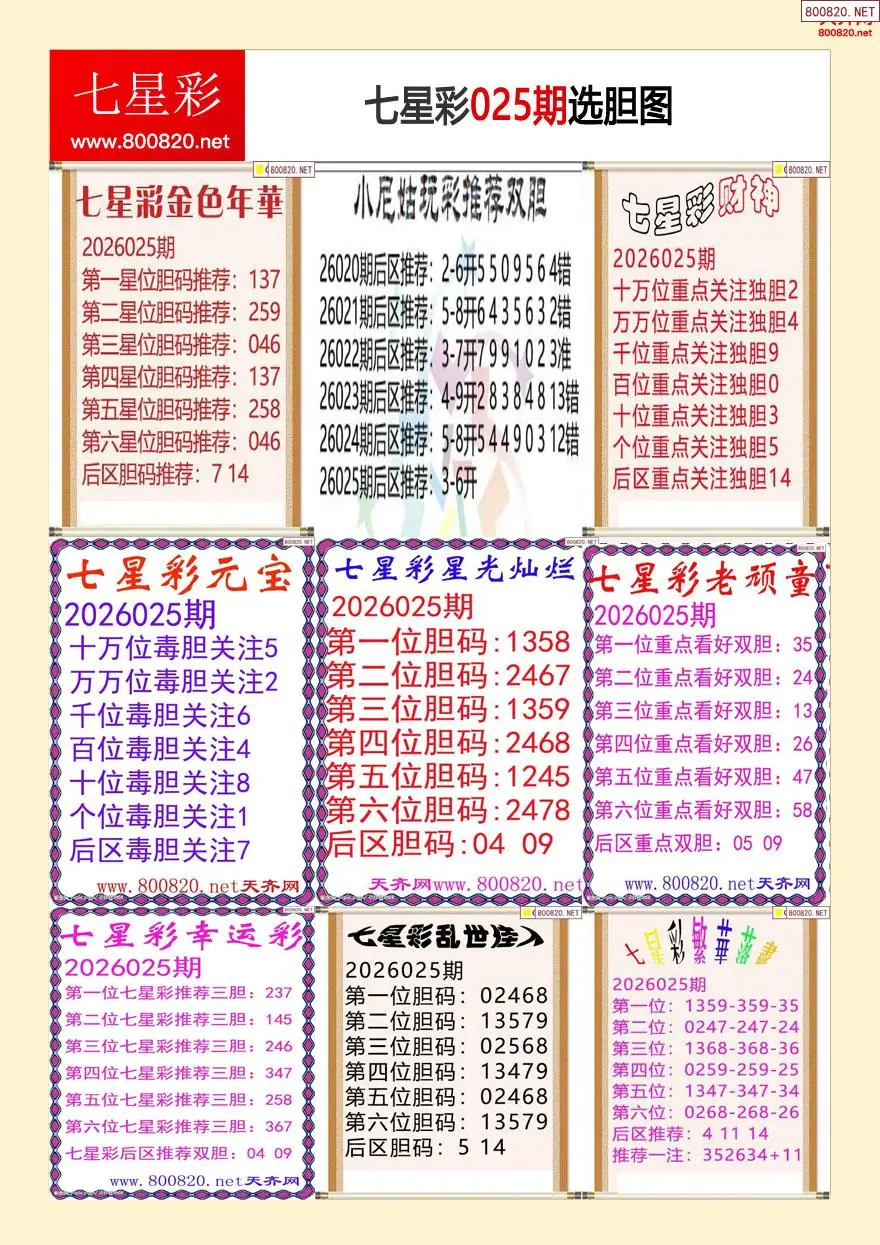 七星彩选胆图