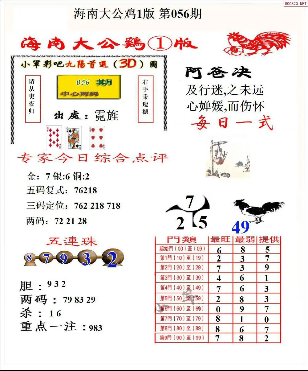 大公鸡1版