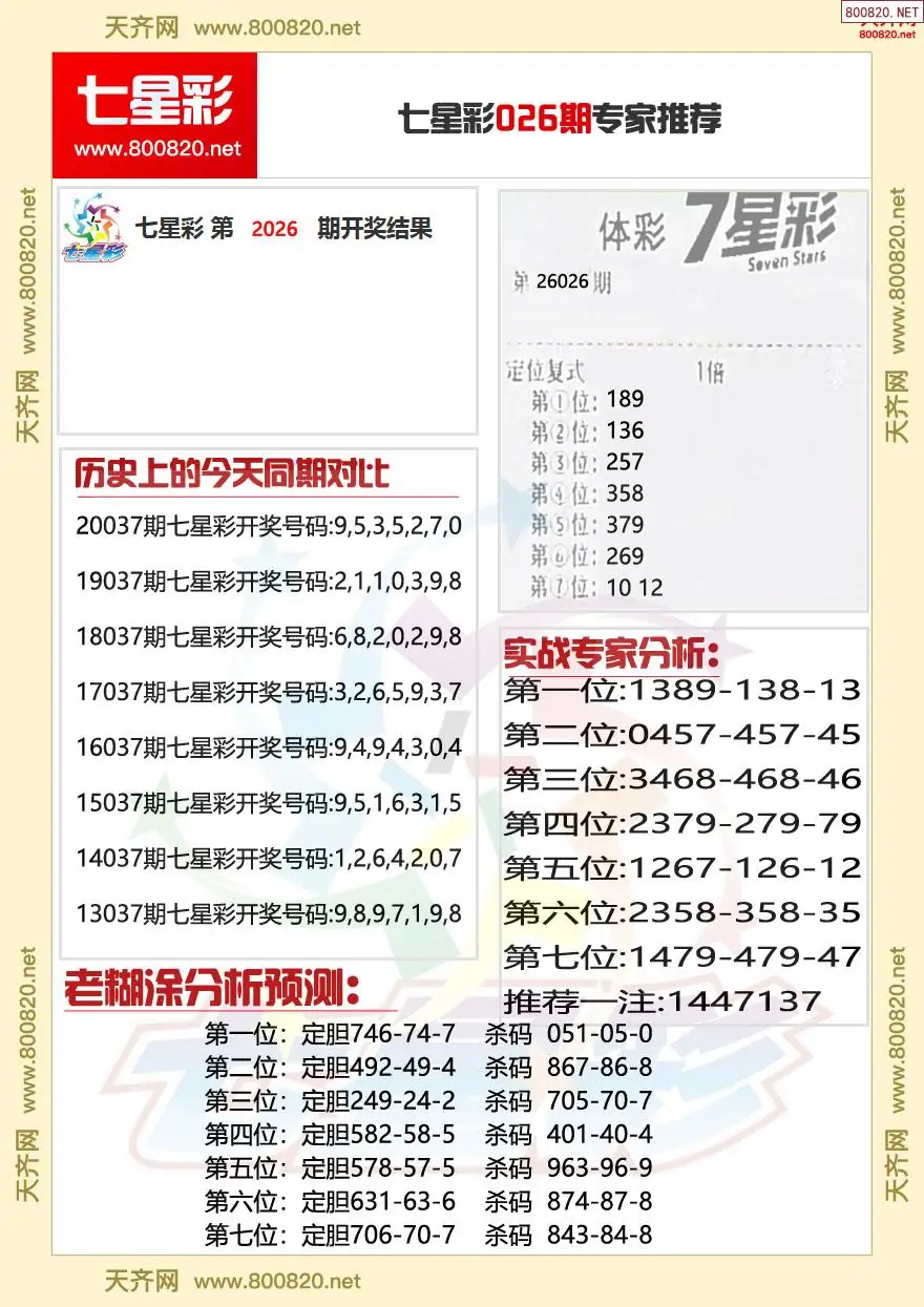 七星彩专家推荐