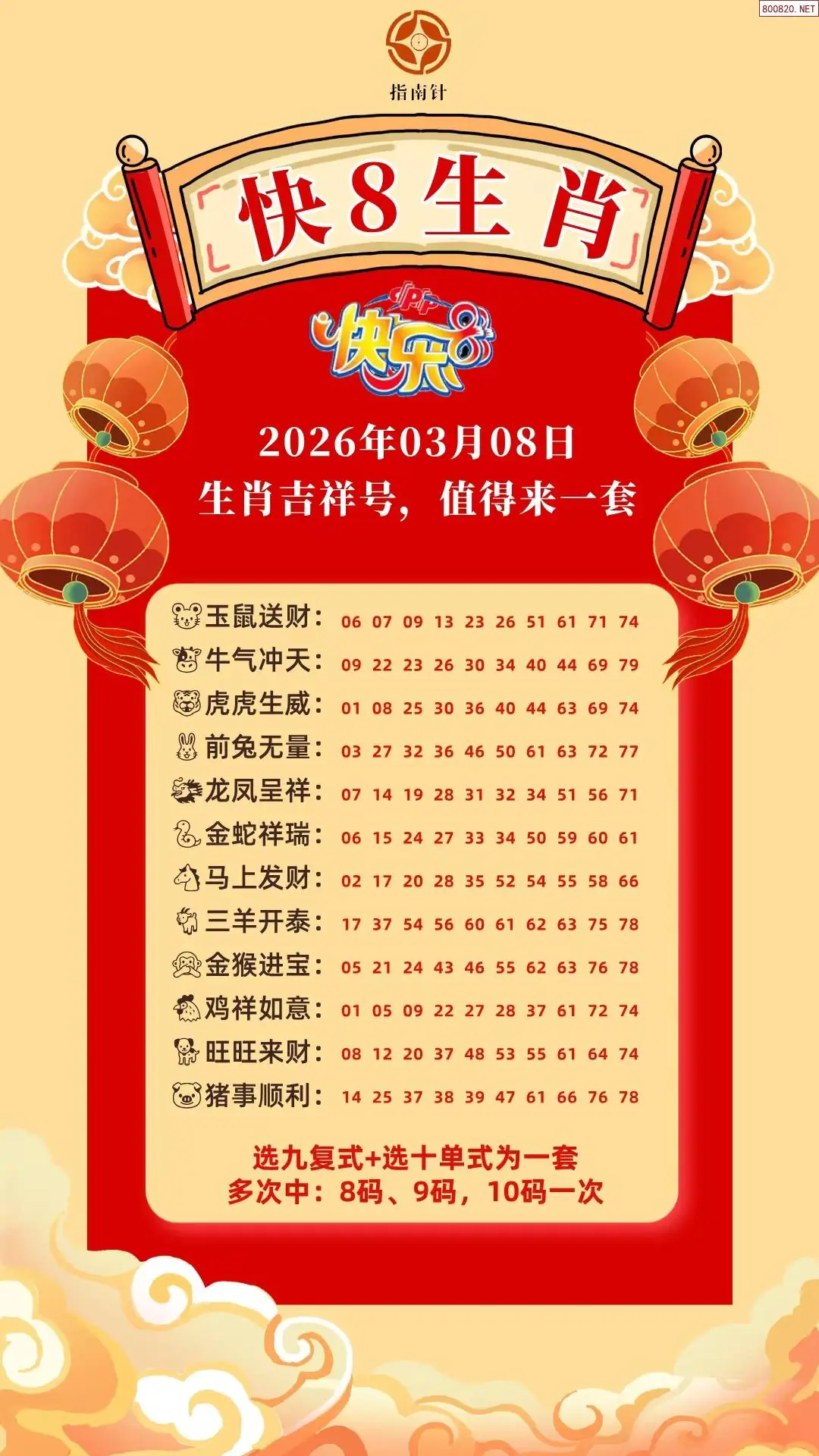快乐8生肖幸运码