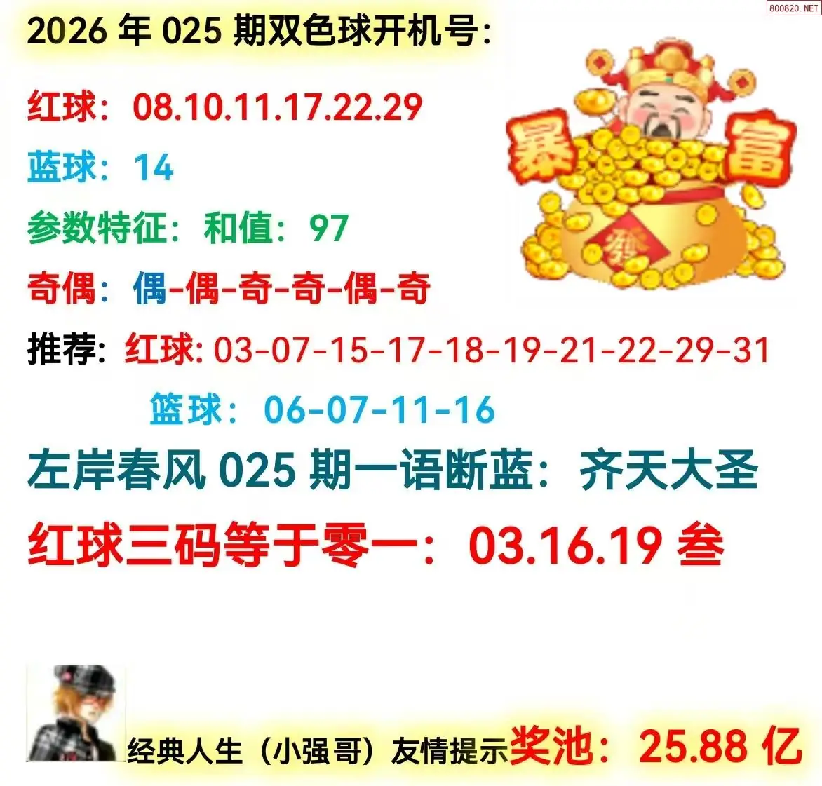 双色球开机号分析