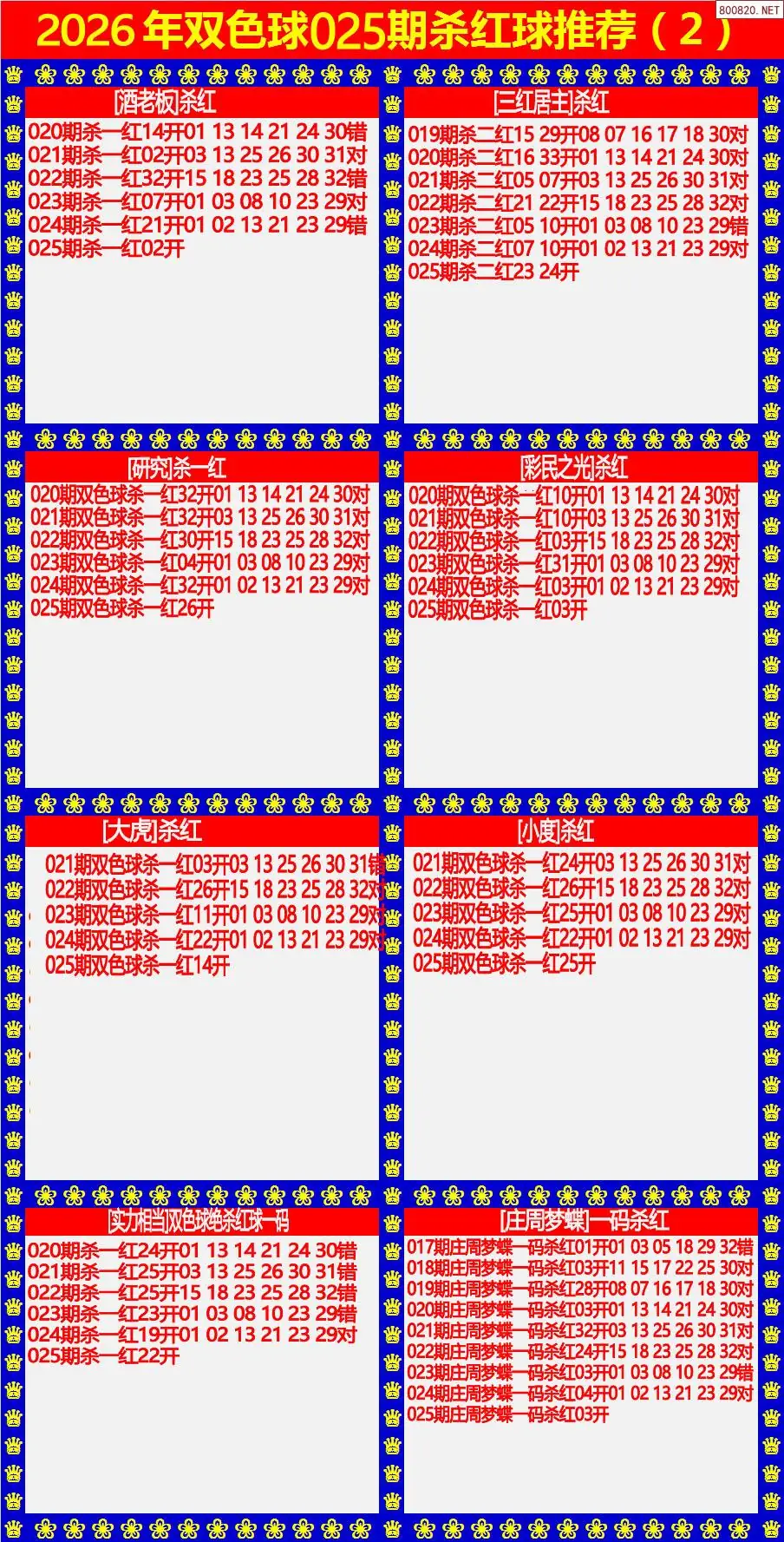 双色球杀红球2版