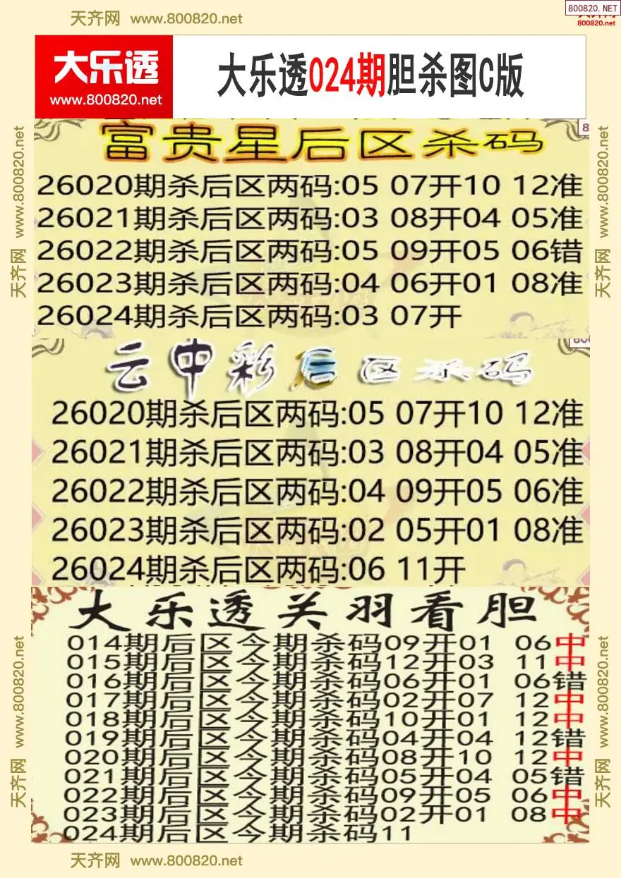 大乐透胆杀图C版