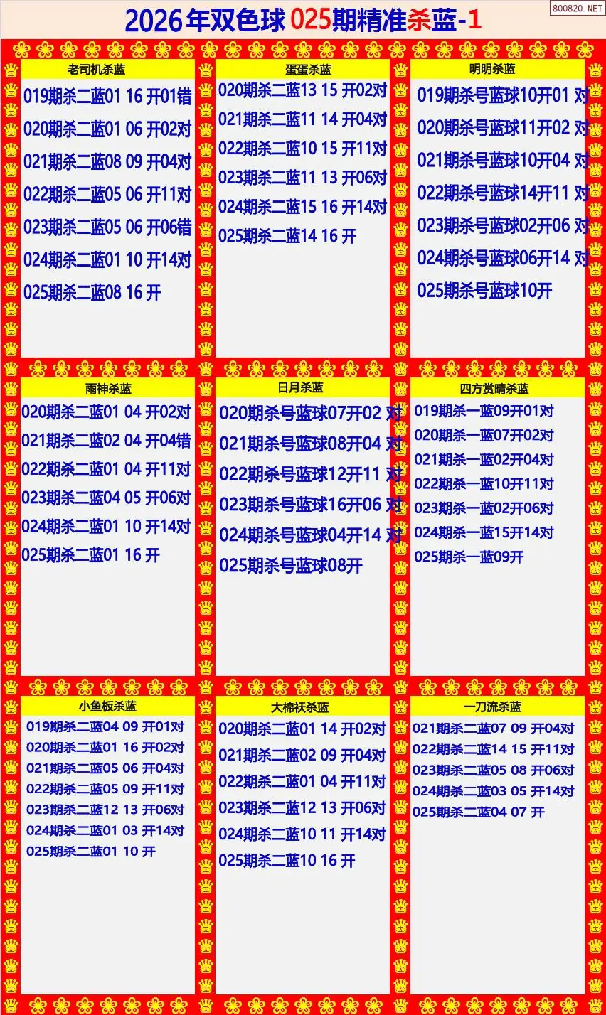 双色球精准杀蓝1版