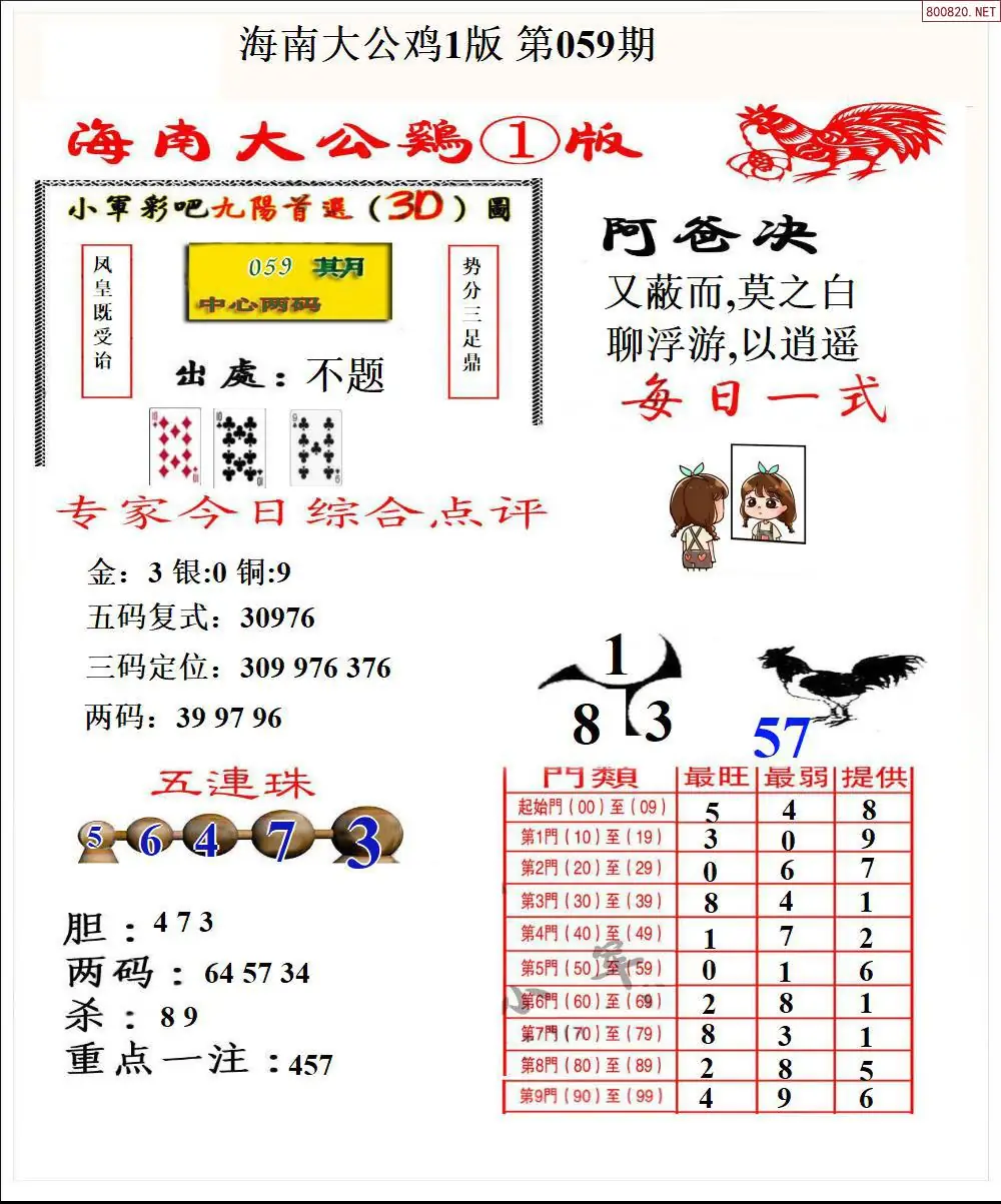 大公鸡1版