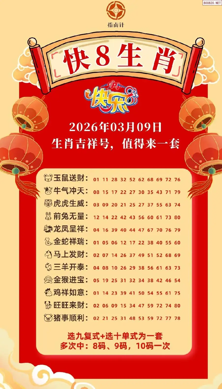 快乐8生肖幸运码