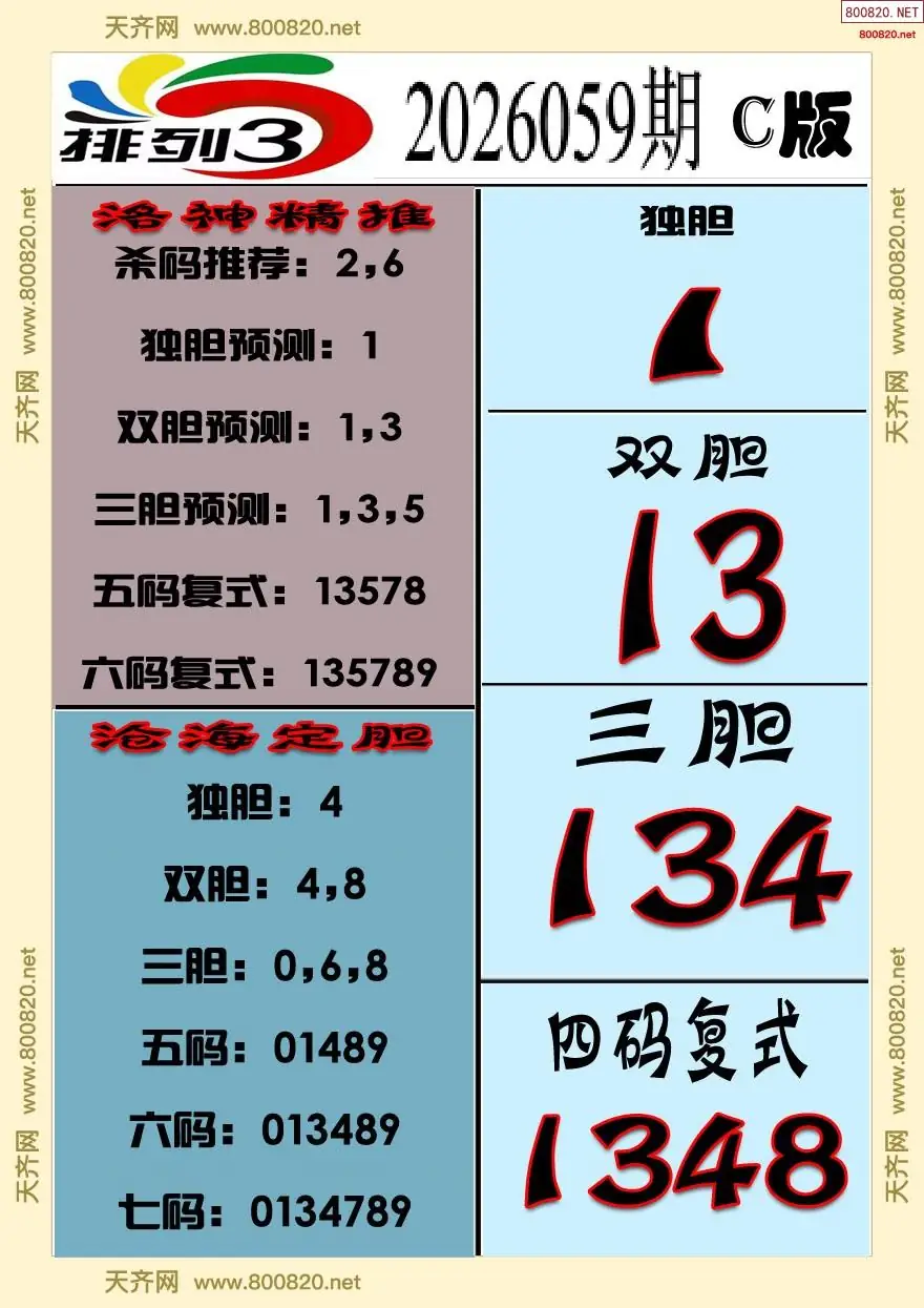 排三专家推荐C