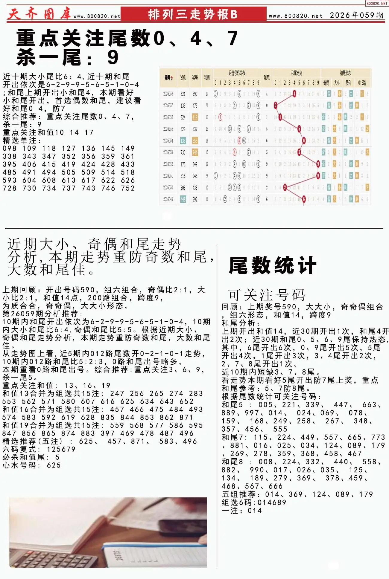 体彩排列三走势报B