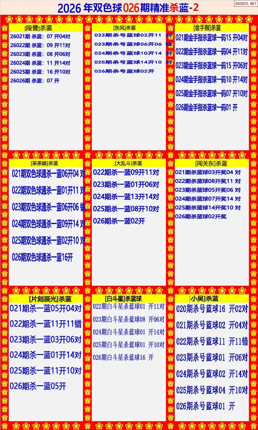 双色球精准杀蓝2版