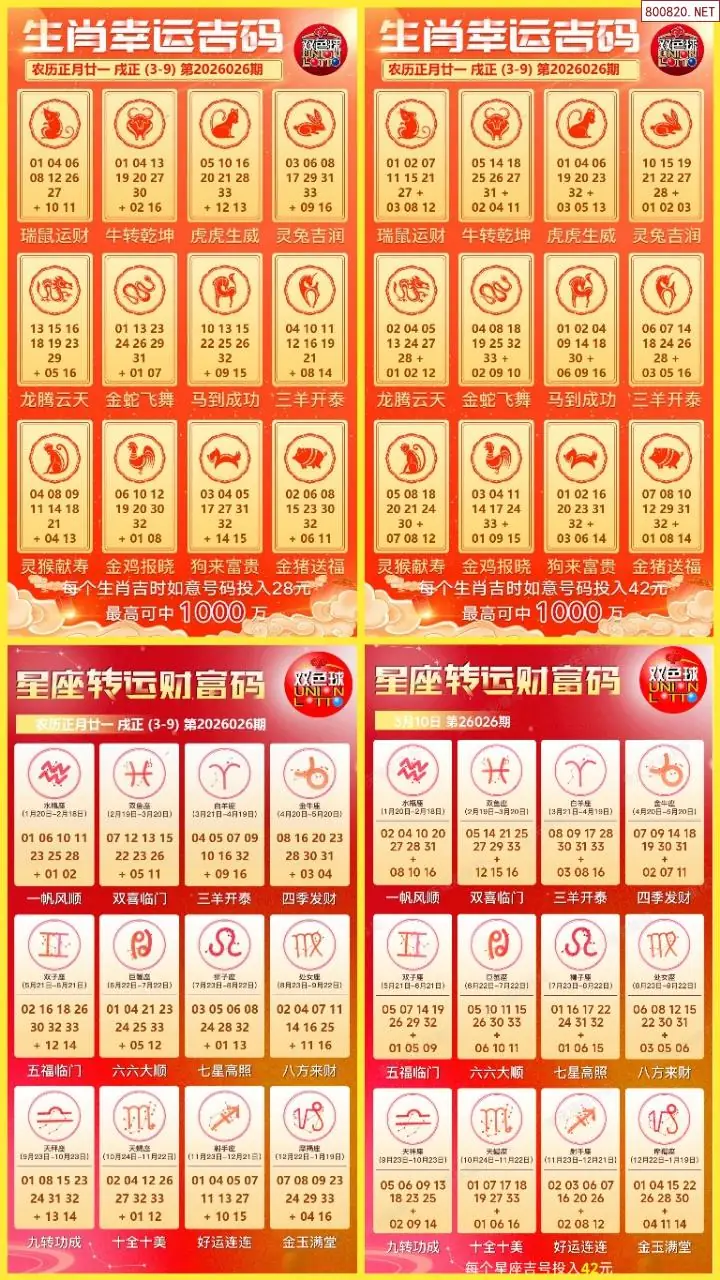 双色球生肖幸运码