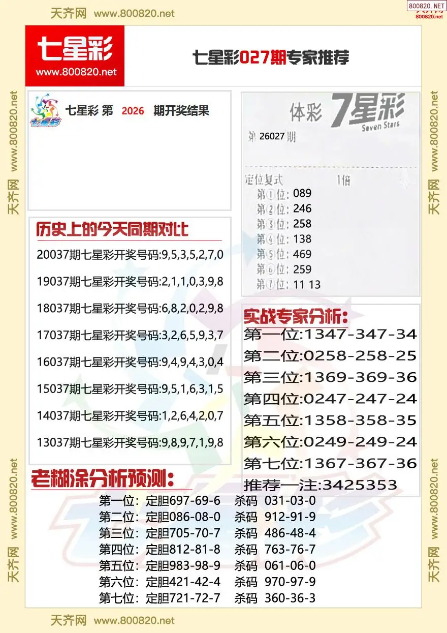 七星彩专家推荐