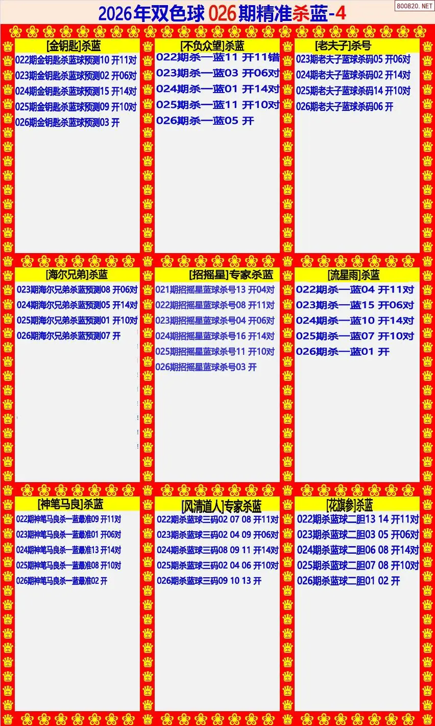 双色球精准杀蓝4版