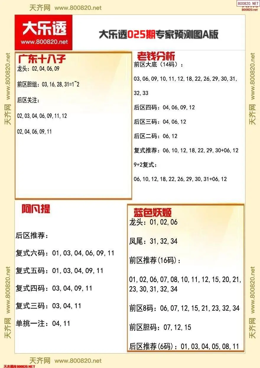大乐透专家推号图A版