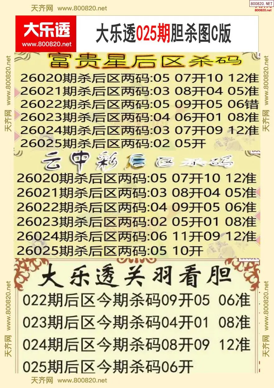 大乐透胆杀图C版