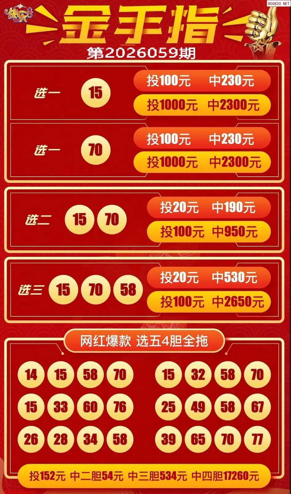 金手指选五四胆