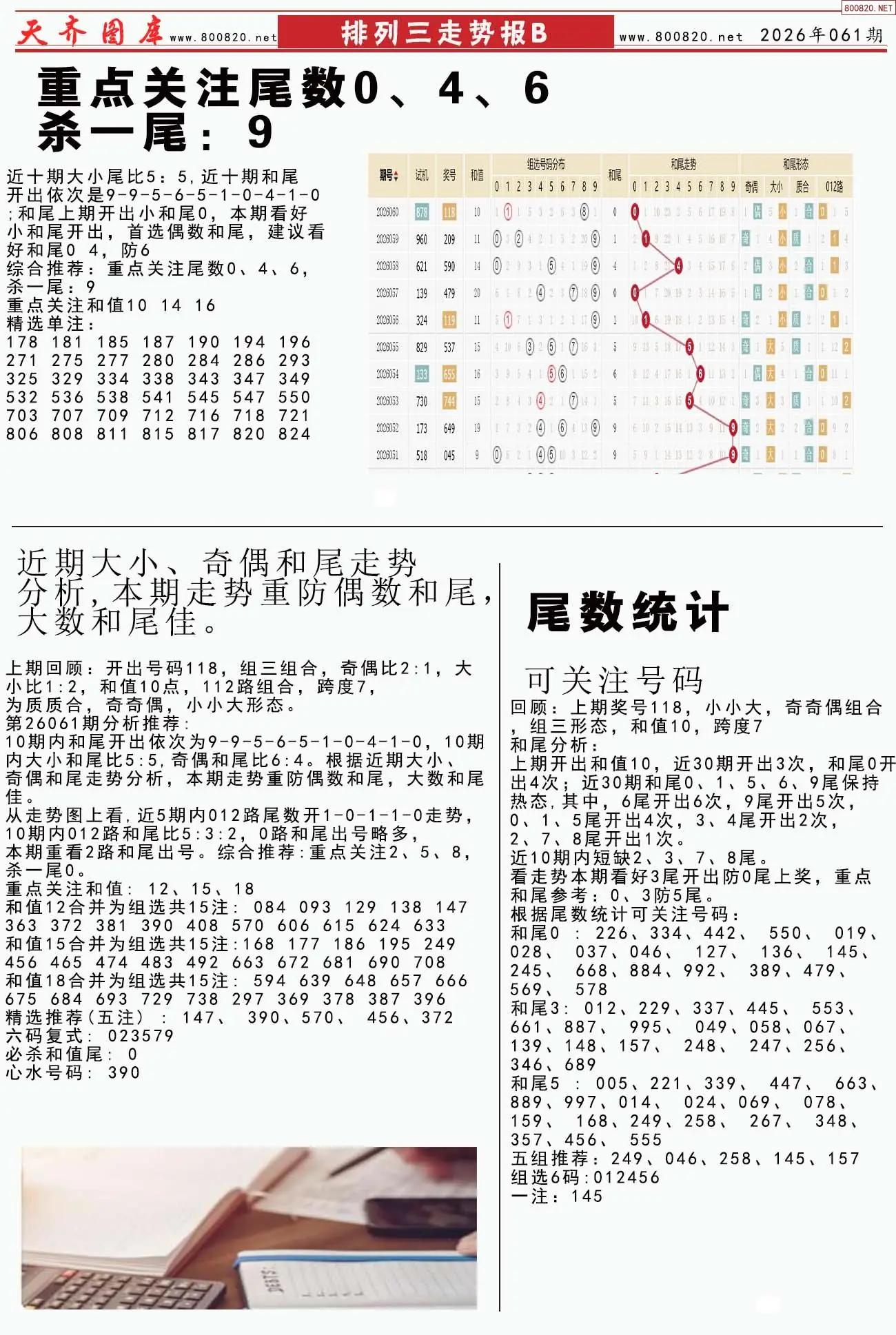 体彩排列三走势报B
