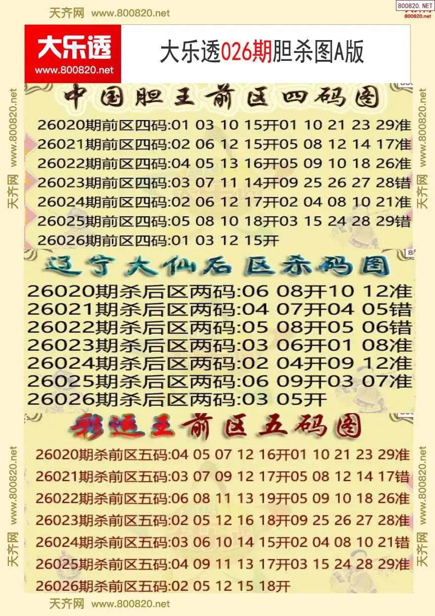 大乐透胆杀图A版