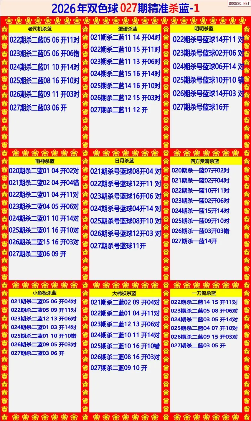 双色球精准杀蓝1版