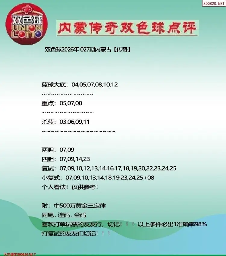内蒙传奇双色球点评