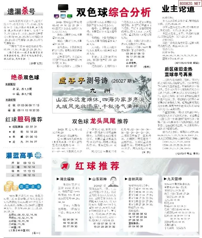 双色球综合分析报