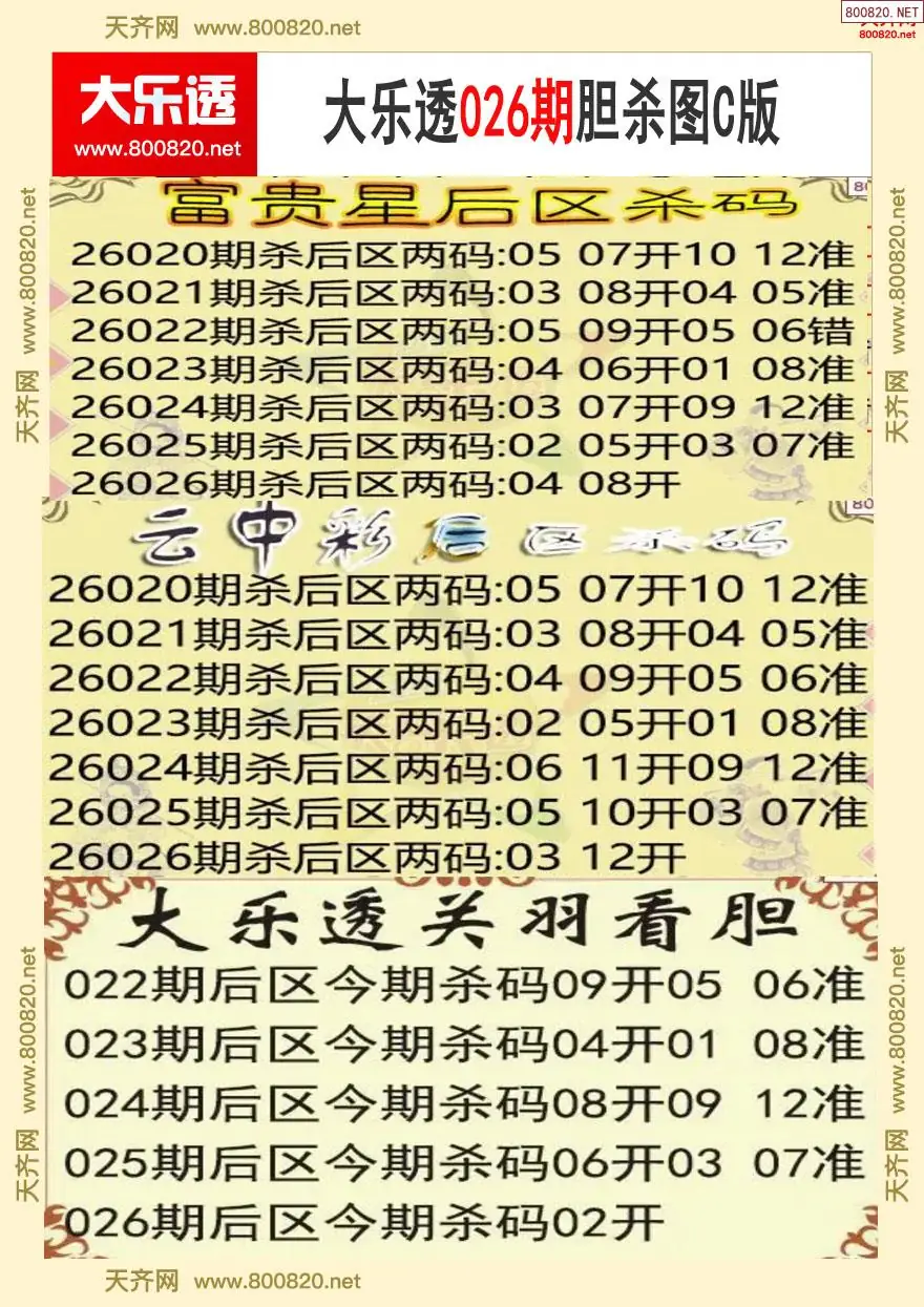 大乐透胆杀图C版