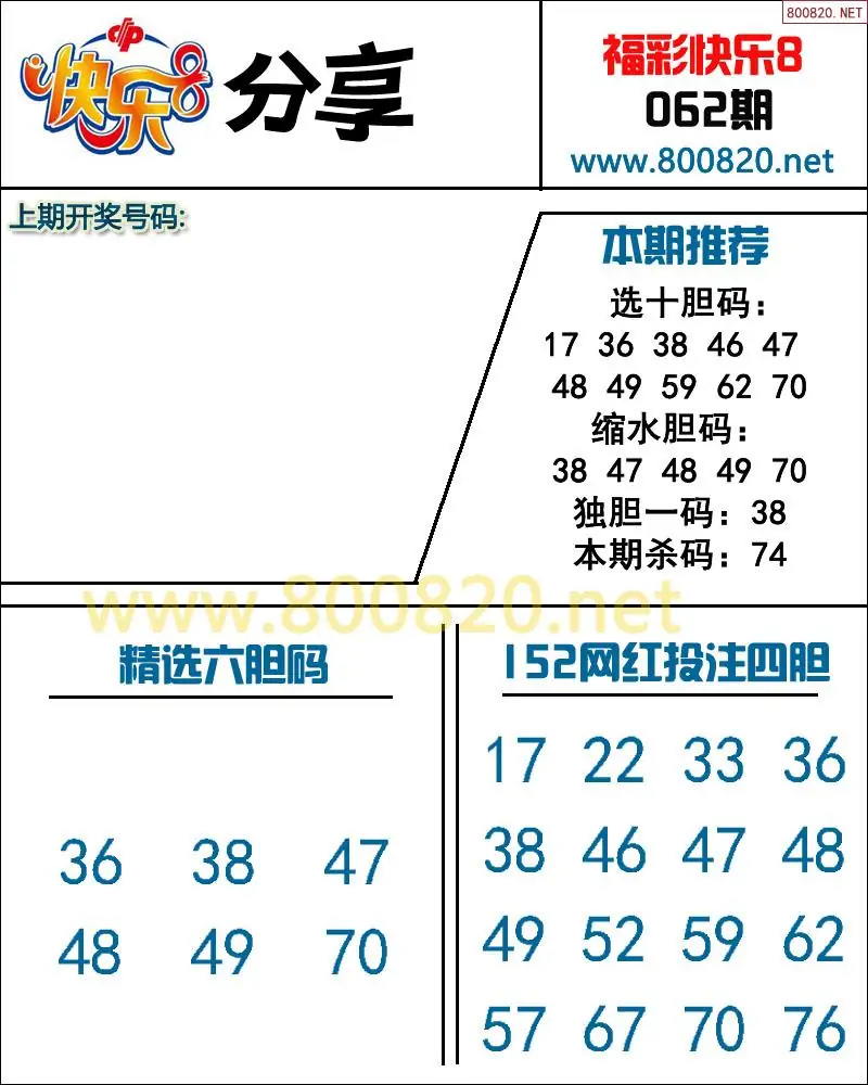 快乐8预测图