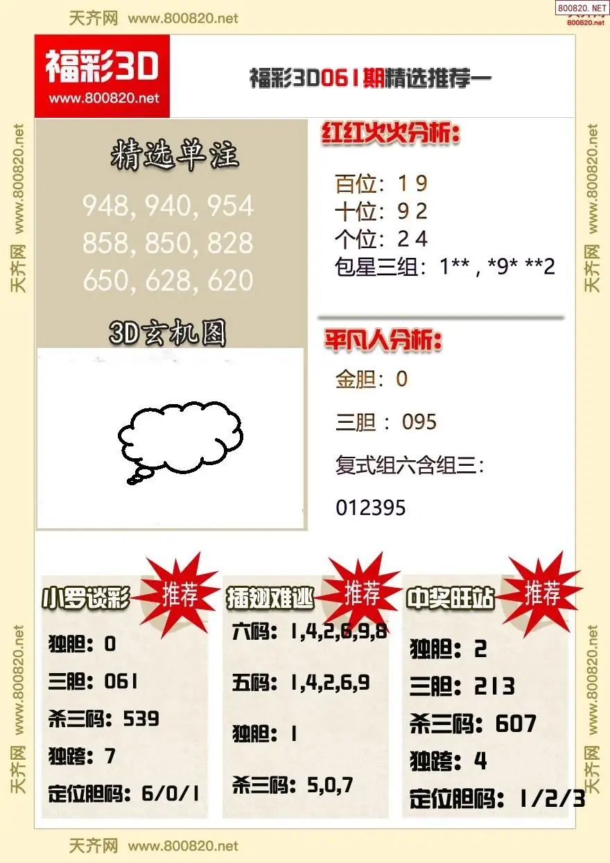 福彩3d精选推荐一