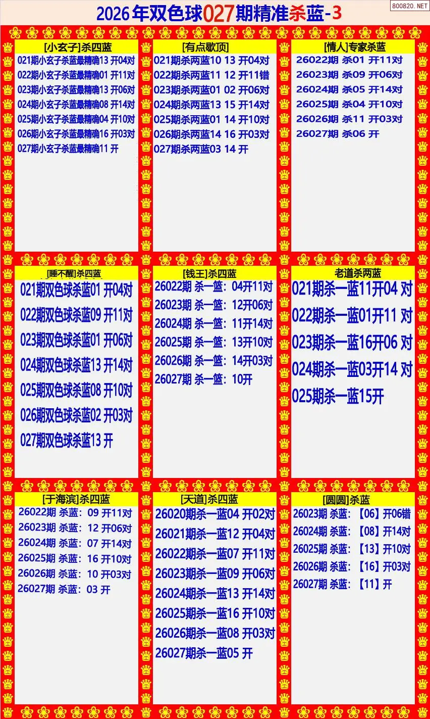 双色球精准杀蓝3版