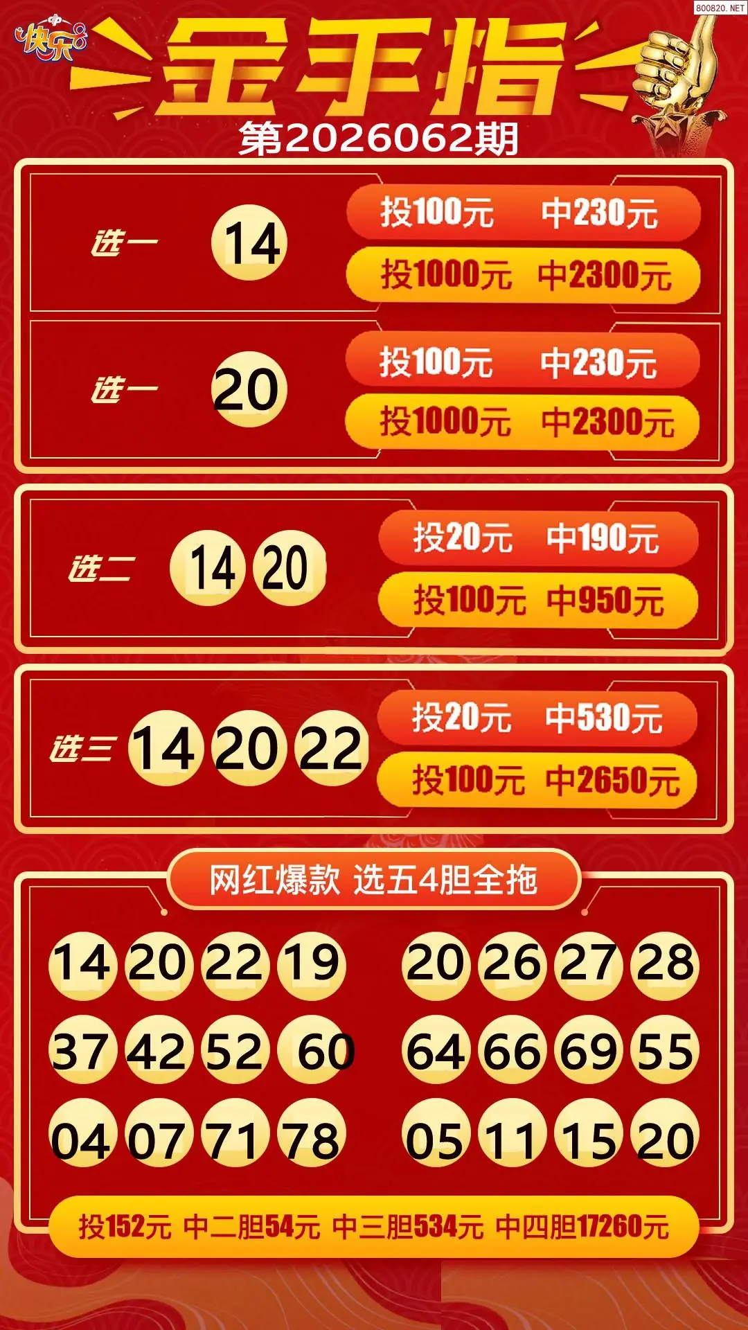 金手指选五四胆