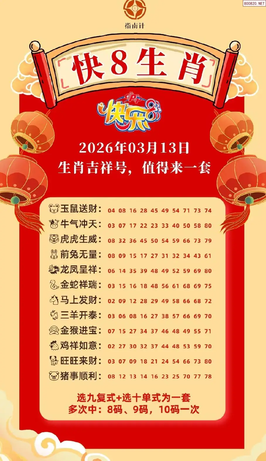 快乐8生肖幸运码