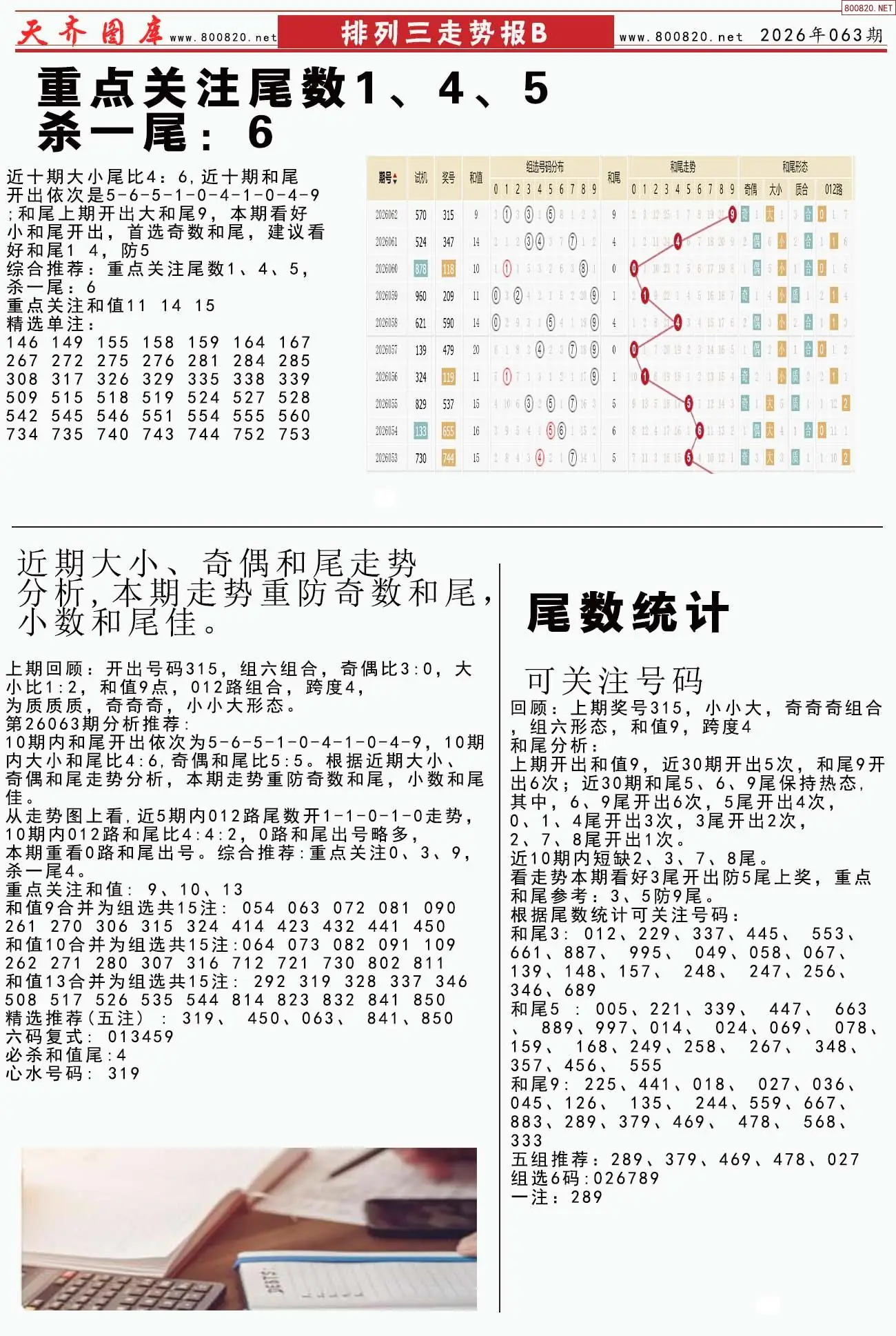 体彩排列三走势报B