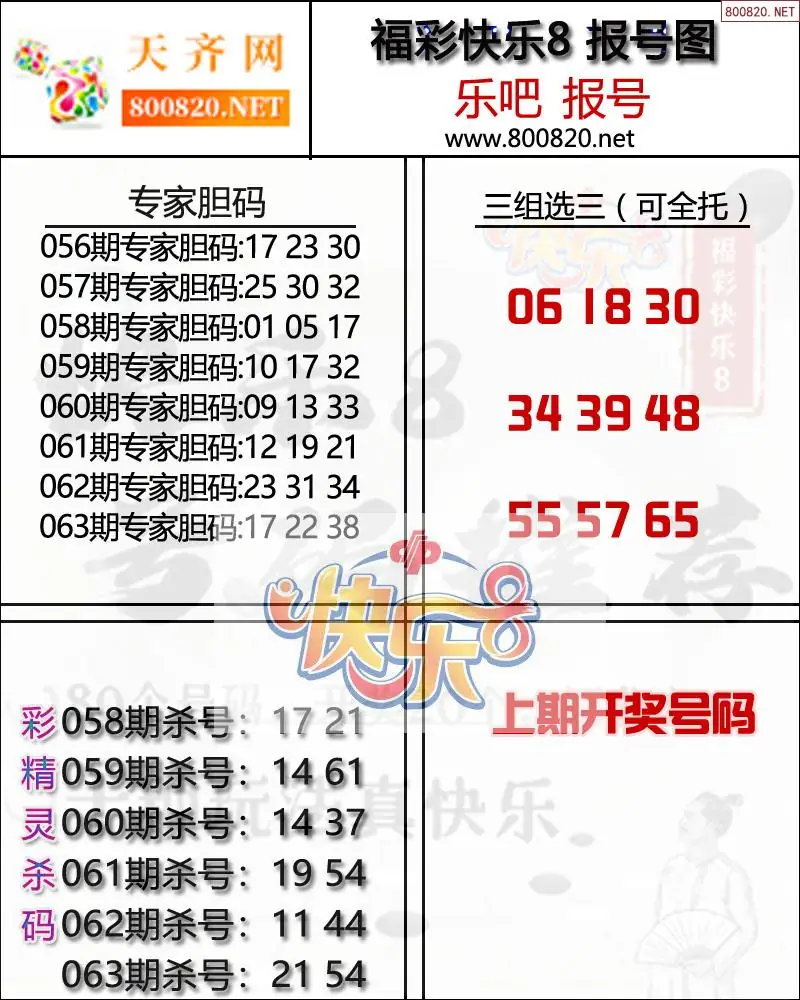 快乐8报号图