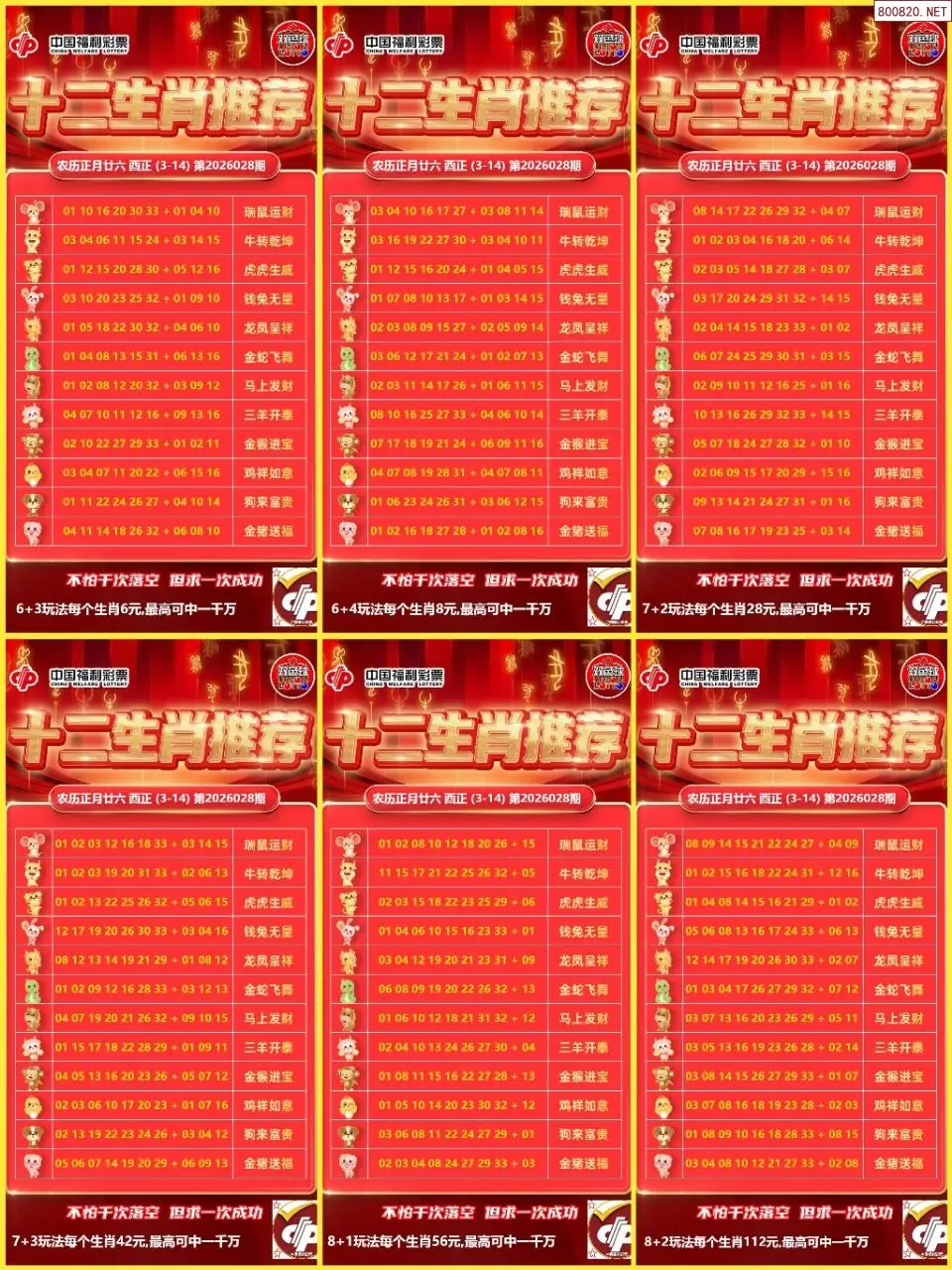 十二生肖推荐图