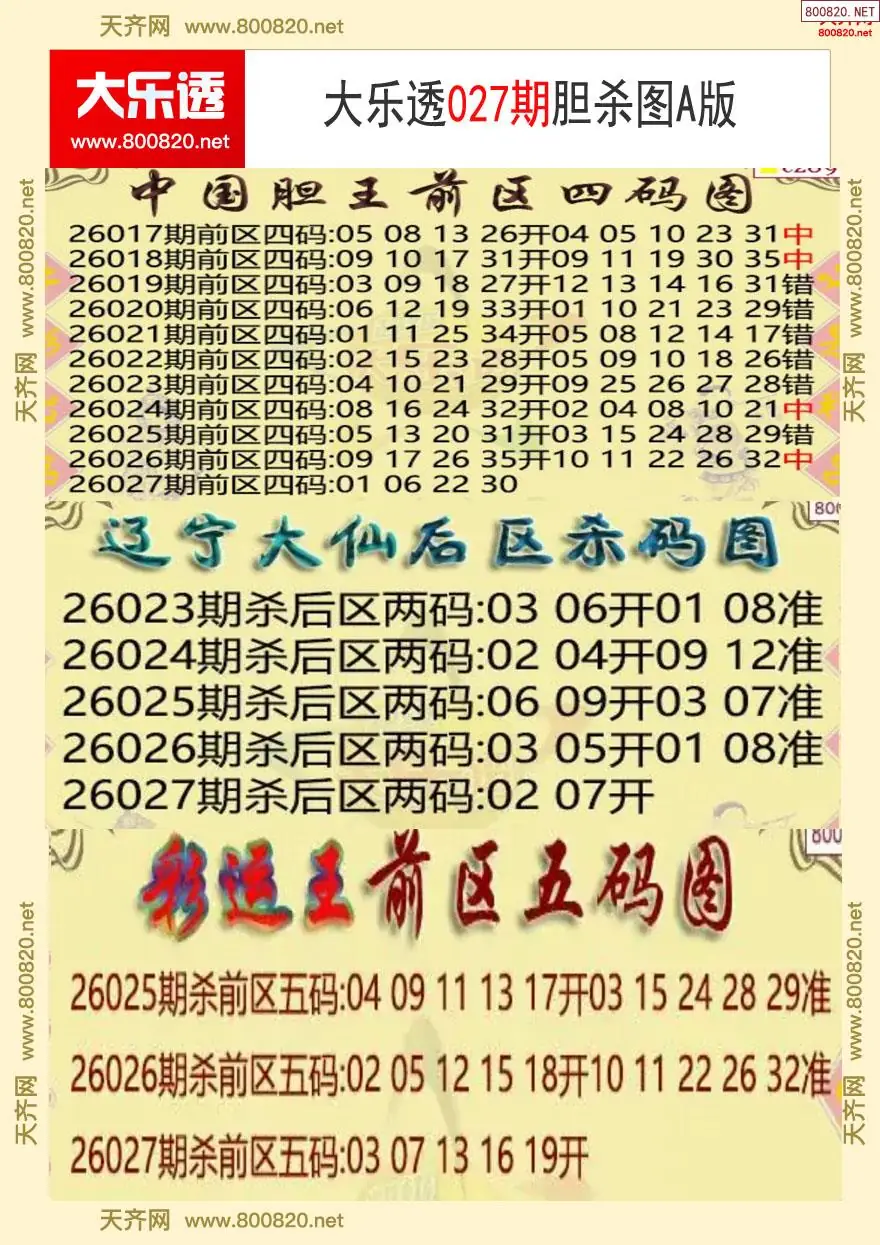 大乐透胆杀图A版