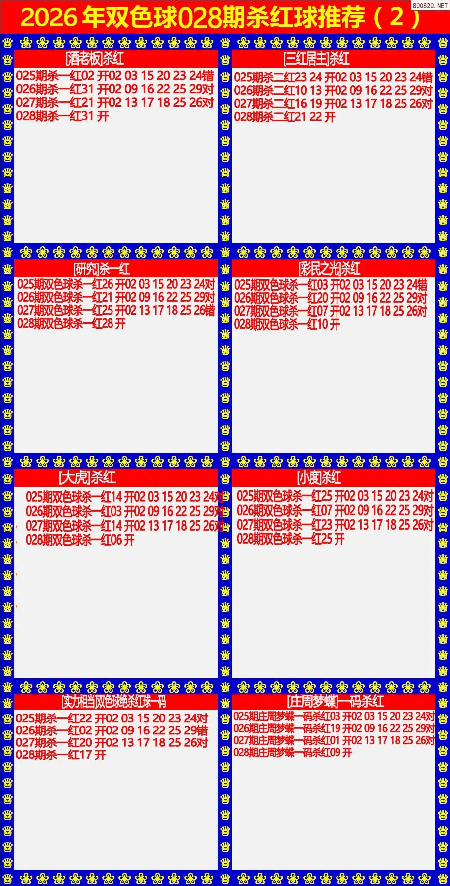 双色球杀红球2版