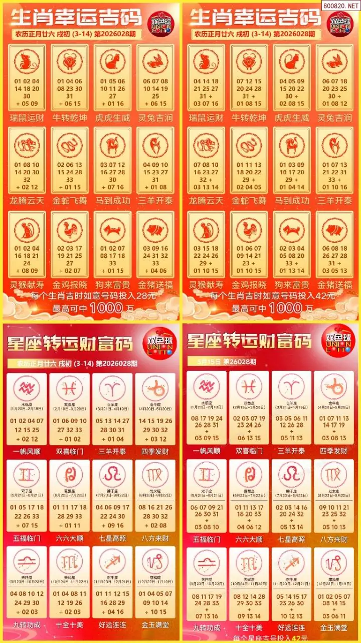 双色球生肖幸运码