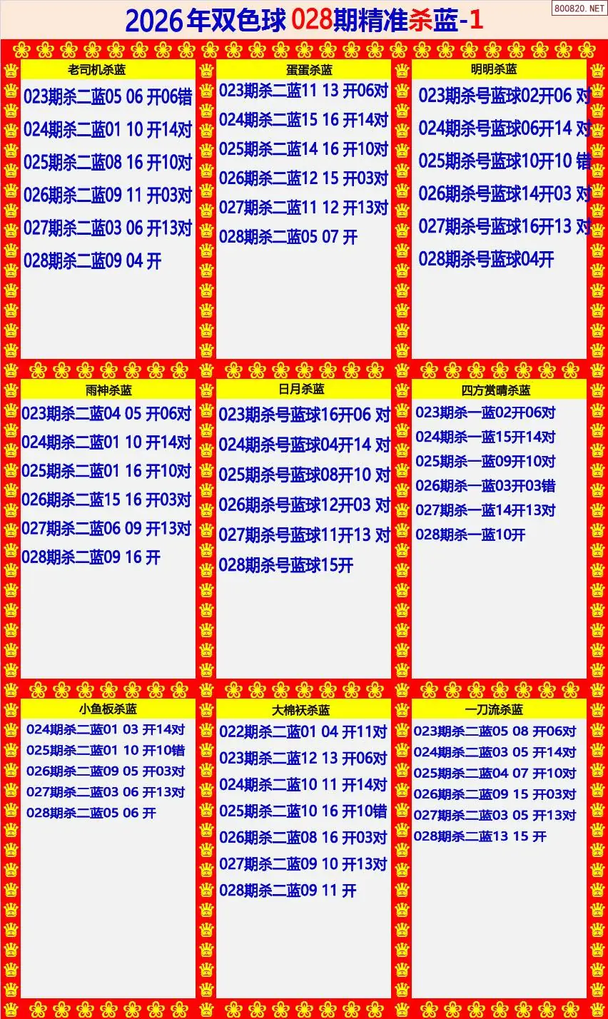 双色球精准杀蓝1版