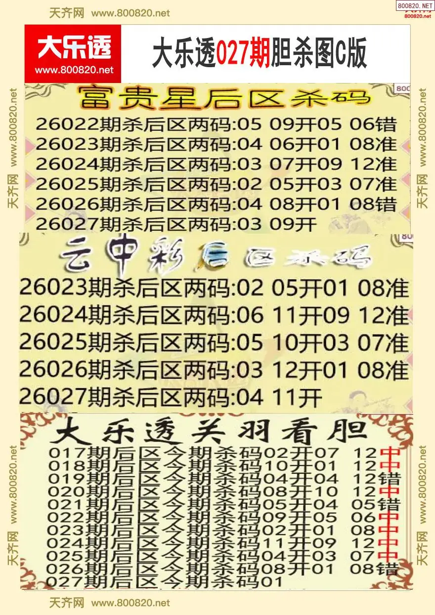 大乐透胆杀图C版