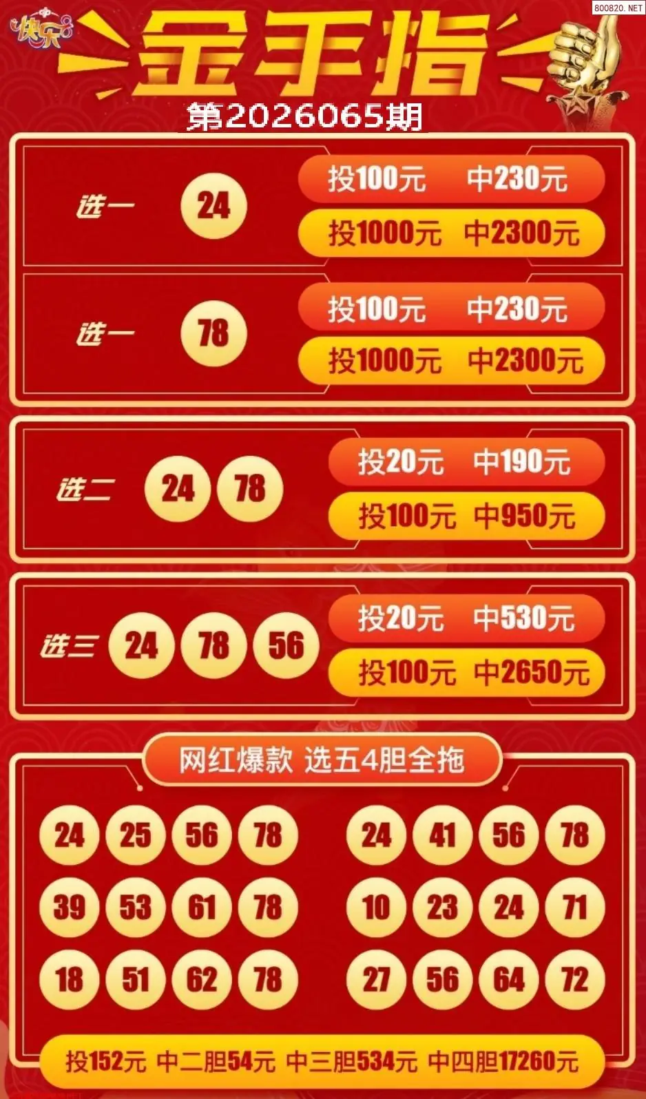 金手指选五四胆