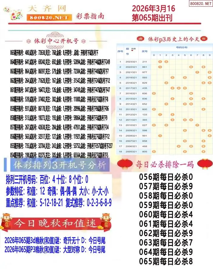 排列三彩票指南1