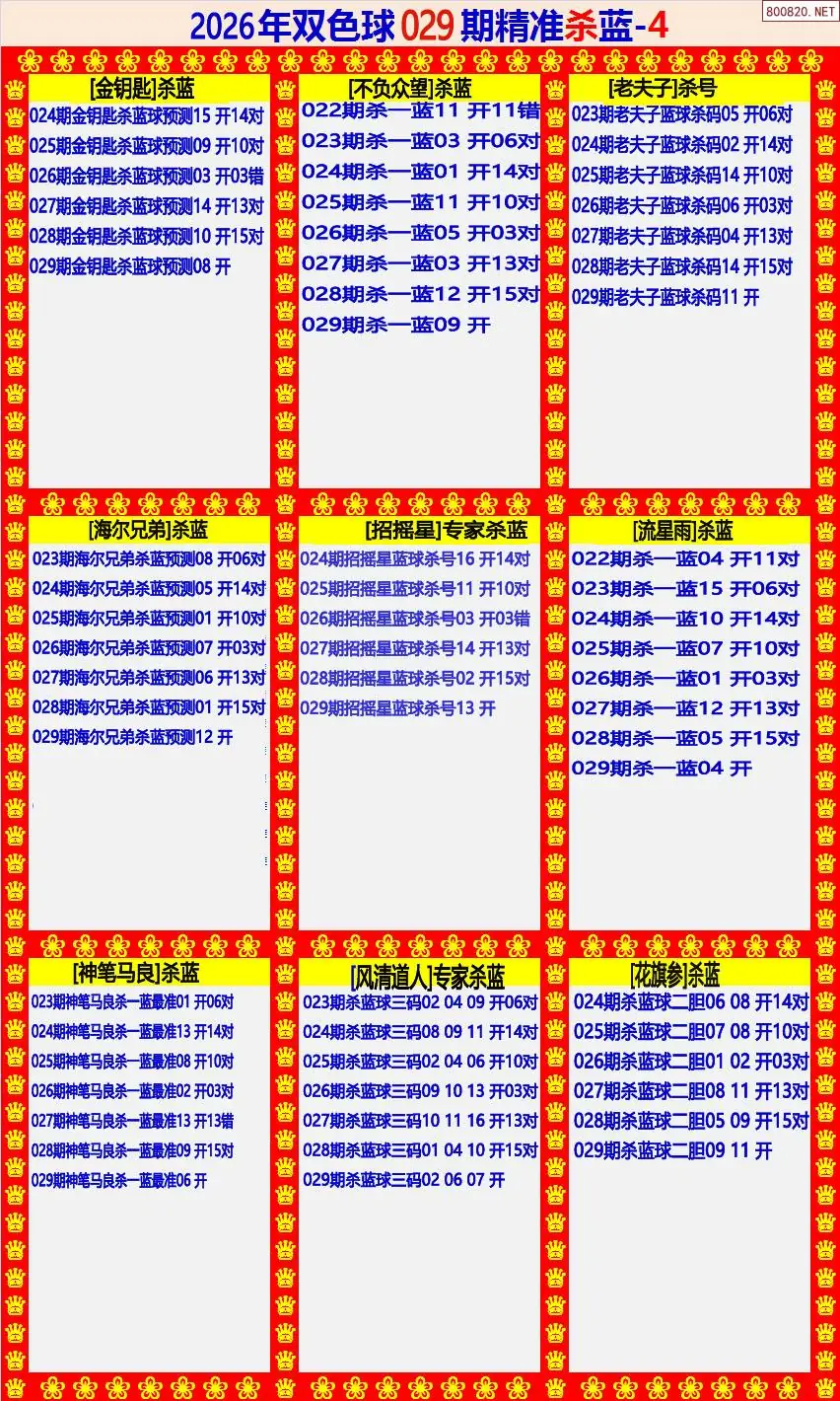 双色球精准杀蓝4版