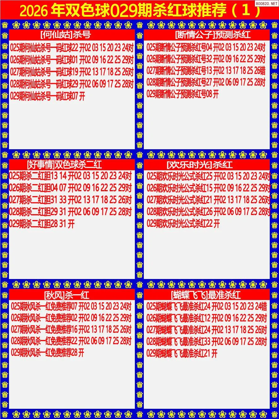 双色球杀红球1版