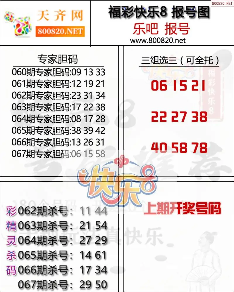 快乐8报号图