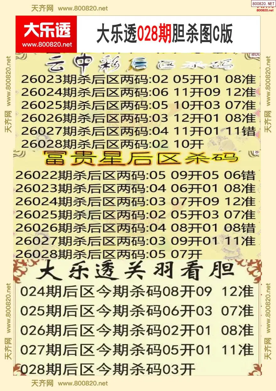 大乐透胆杀图C版