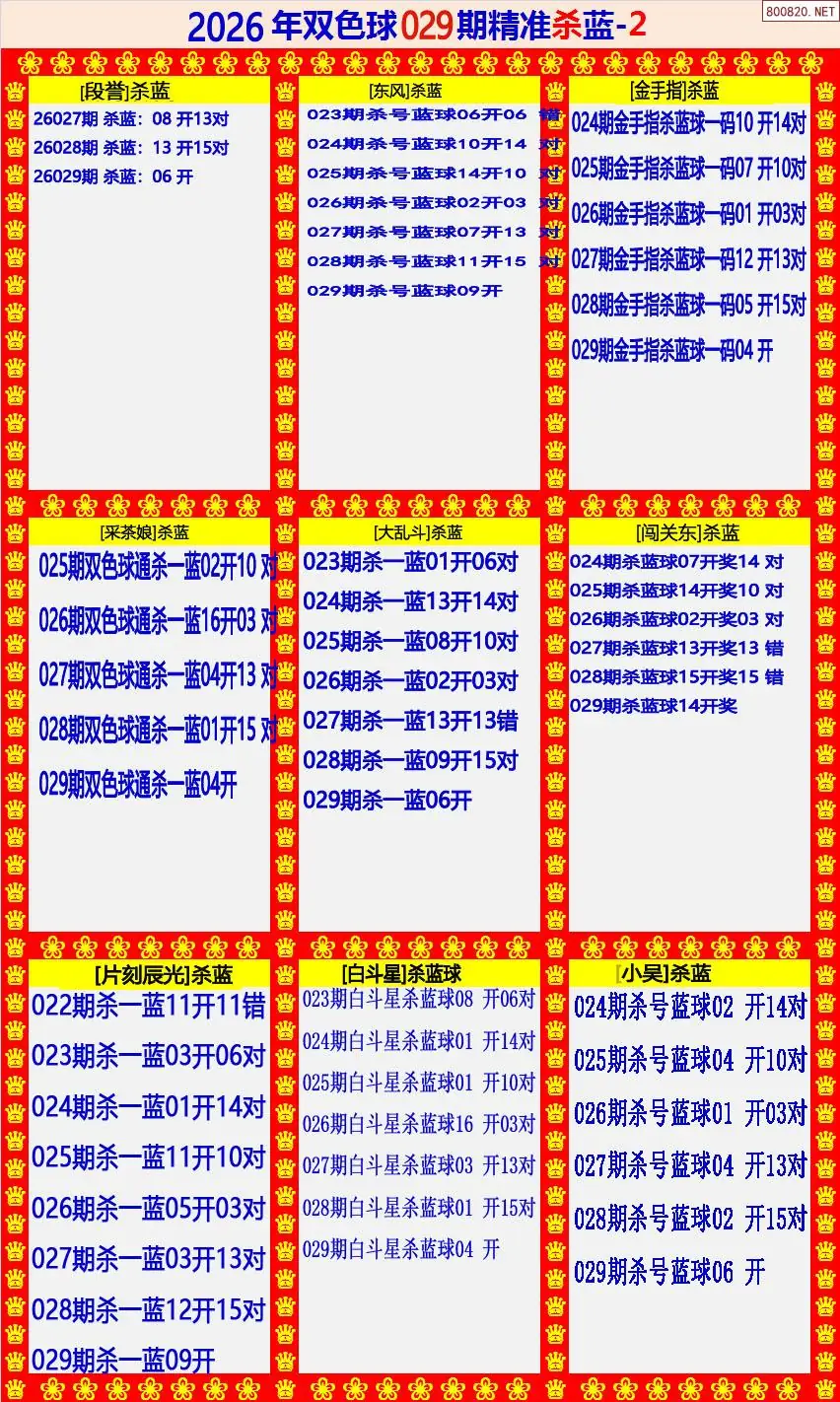 双色球精准杀蓝2版