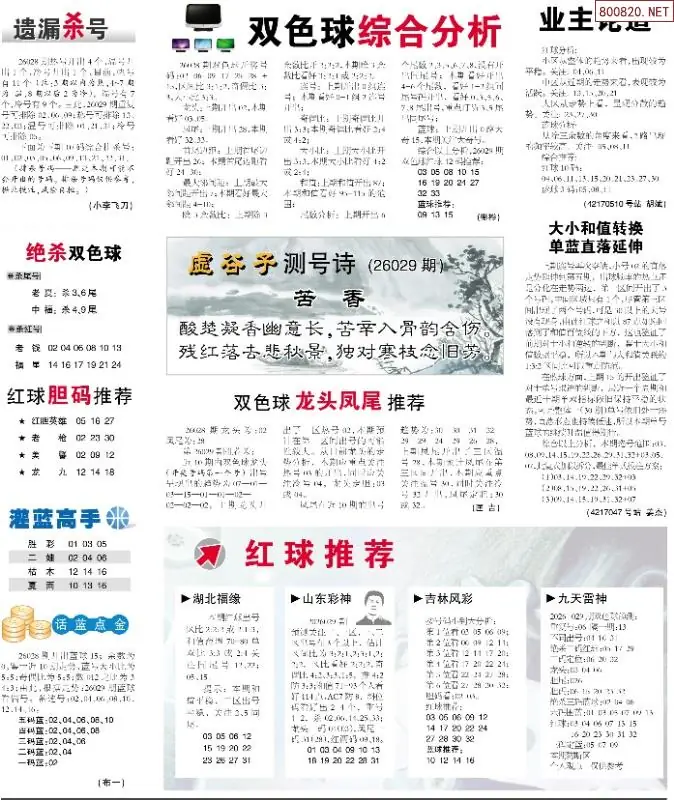 双色球综合分析报