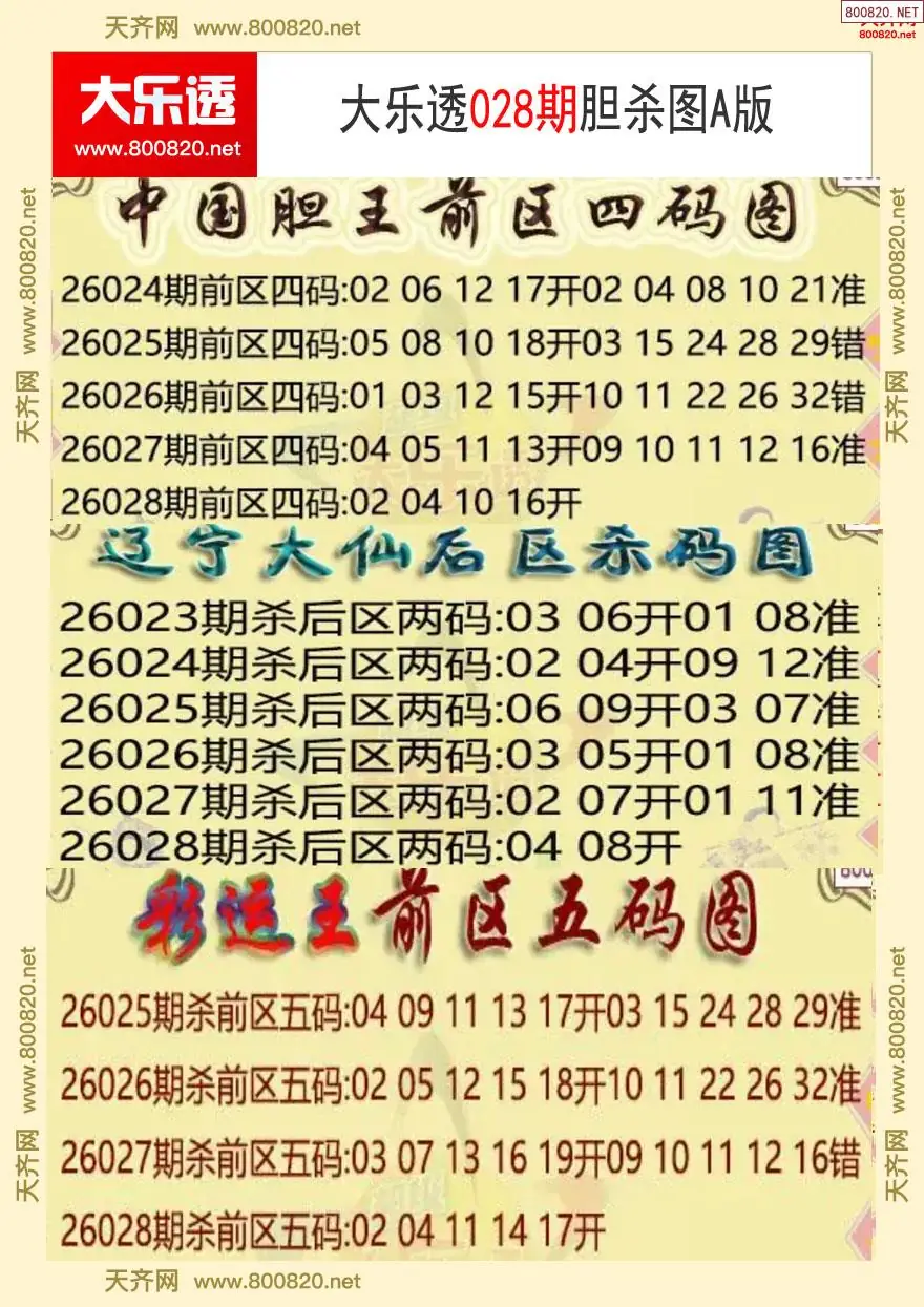 大乐透胆杀图A版